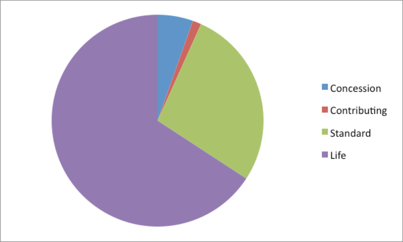 board-report-2016-annual-general-meeting-electronic-frontiers-australia