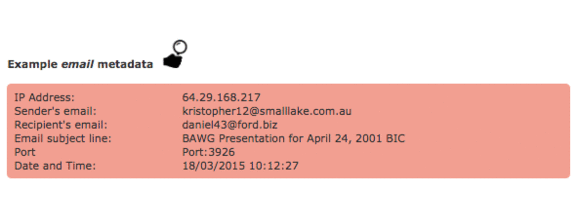 metadata examples